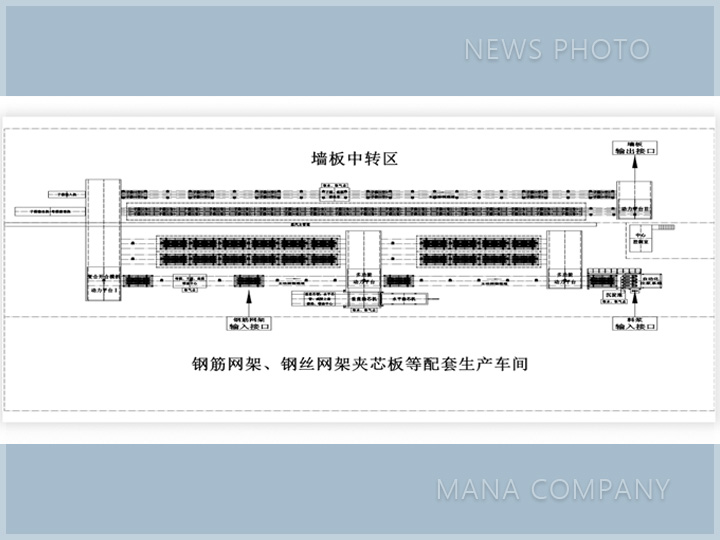 復合外墻板生產(chǎn)線-工藝布置.jpg